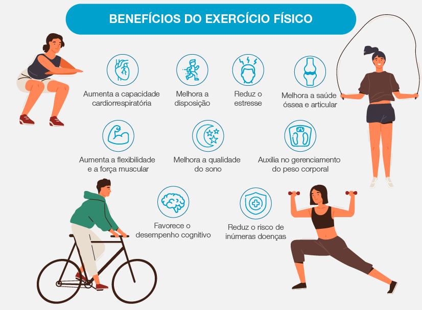 5 hábitos para ter mais energia física